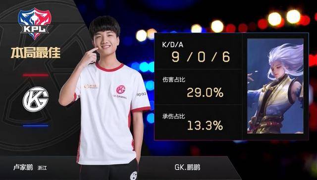 能力密切相 能力密切相