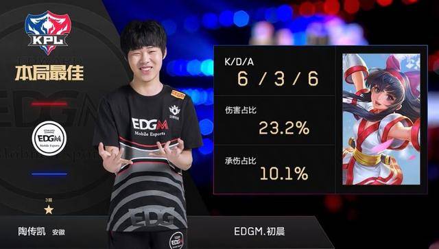 老将焕发新 老将焕发新