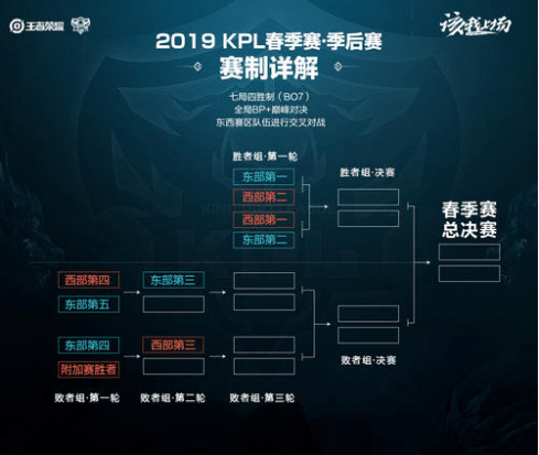 这种行为不 这种行为不