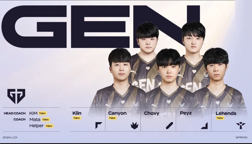 保持压力 保持压力